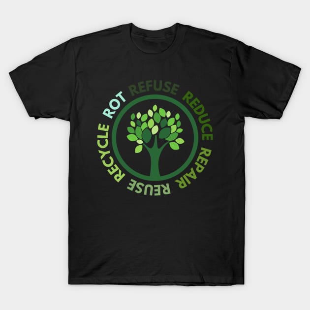 Refuse Reduce Repair Reuse Recycle Rot - Green Tree T-Shirt by e s p y